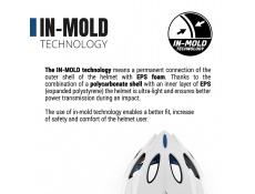 /upload/products/gallery/1552/technologia-inmold-eng-big.jpg