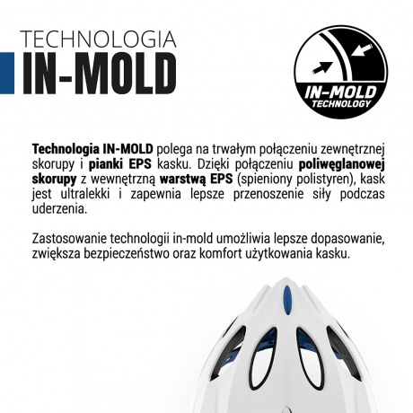 /upload/products/gallery/1558/technologia-inmold-pl-big.jpg